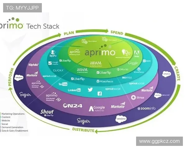 德赢win在体育博彩领域的创新发展与未来发展趋势分析
