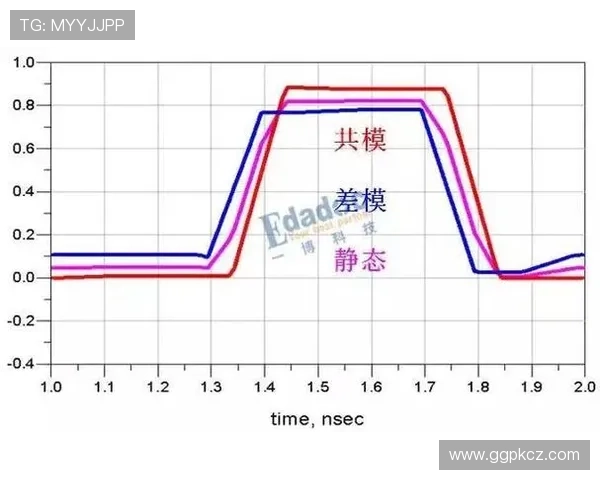 滚球竞猜比赛规则详解让你轻松理解投注流程与规则