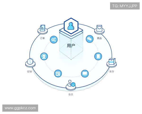 优发官网支付方式多样化支持多平台多渠道快速充值体验