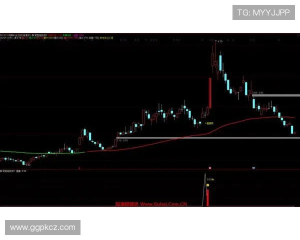 博赢足球投注网:提升足球投注胜率的实用策略分析 博赢足球投注网:提升足球投注胜率的实用策略分析