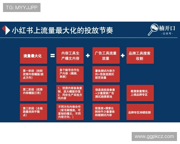 欧博ABG代理申请流程详解，助你顺利开启代理合作之路